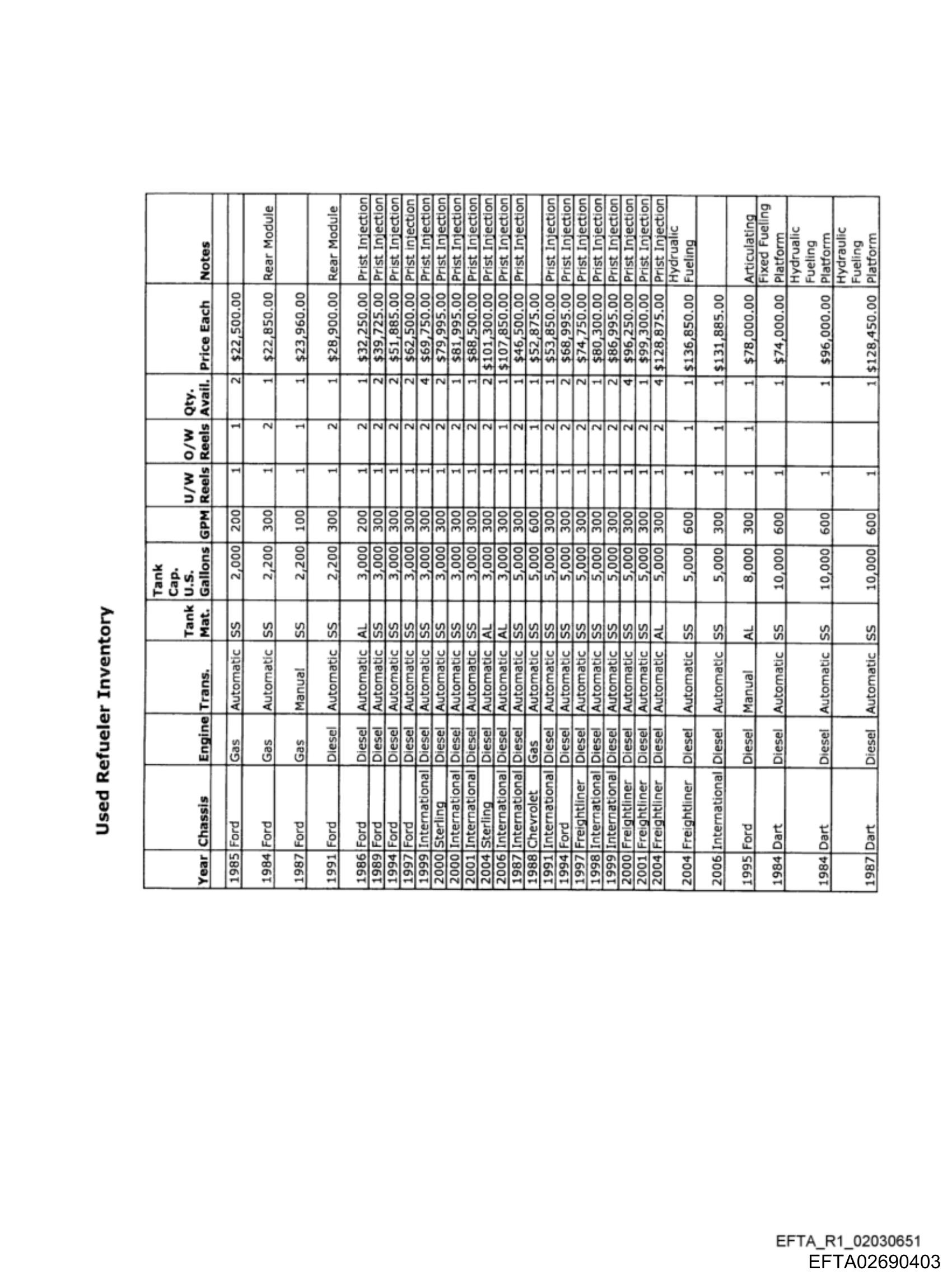 EFTA02690401.pdf - Page 3